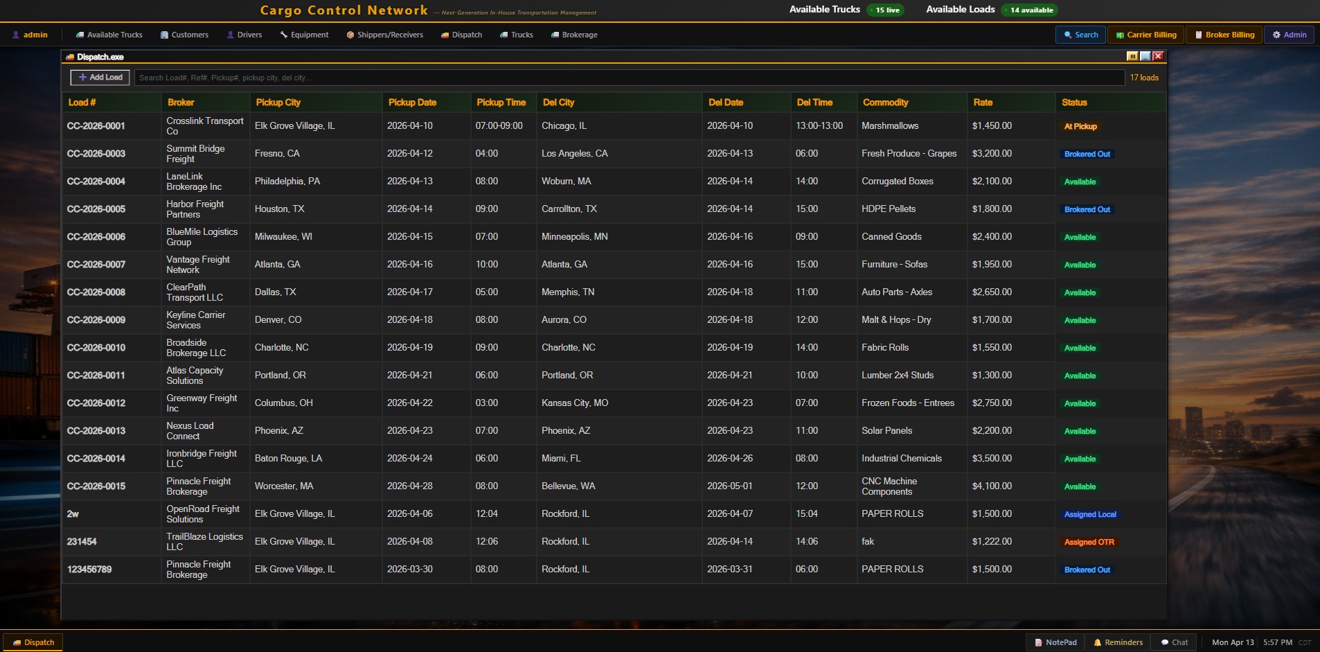 Dispatch overview